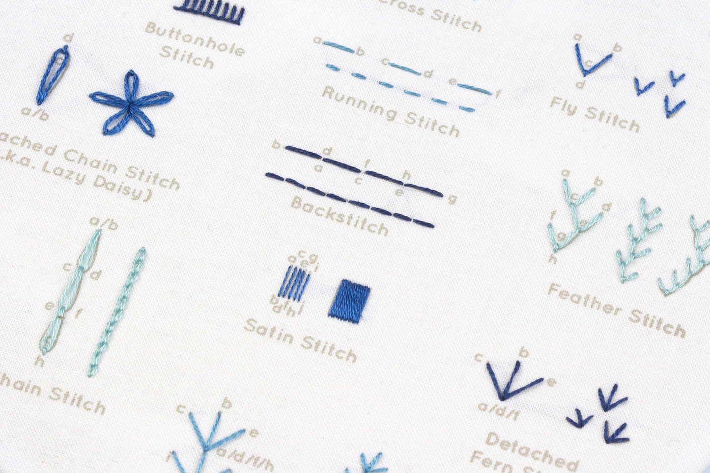 Embroidery Kit - Beginner